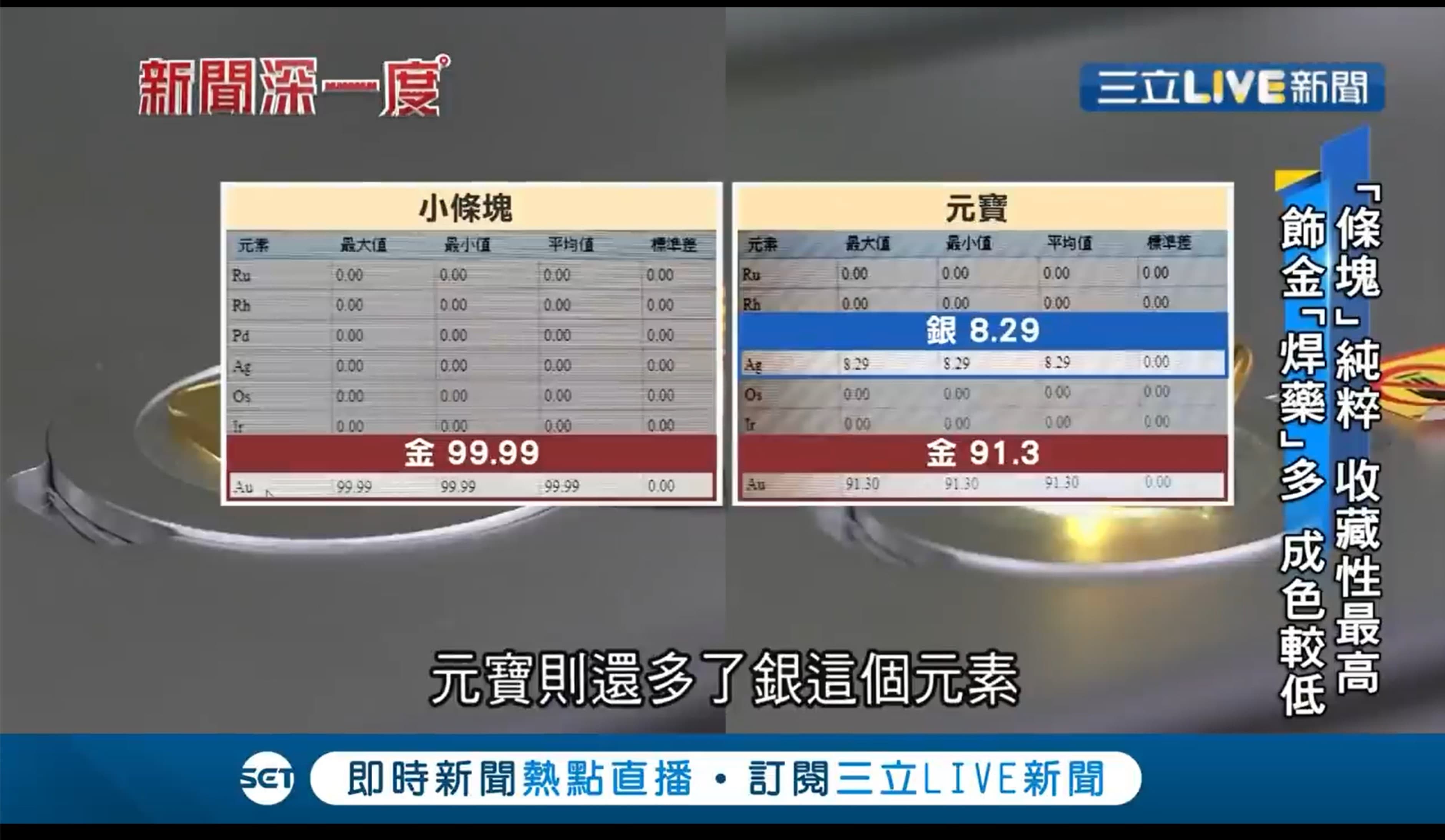 黃金收購，黃金回收價格試算，買賣黃金- 崇光金品AUG